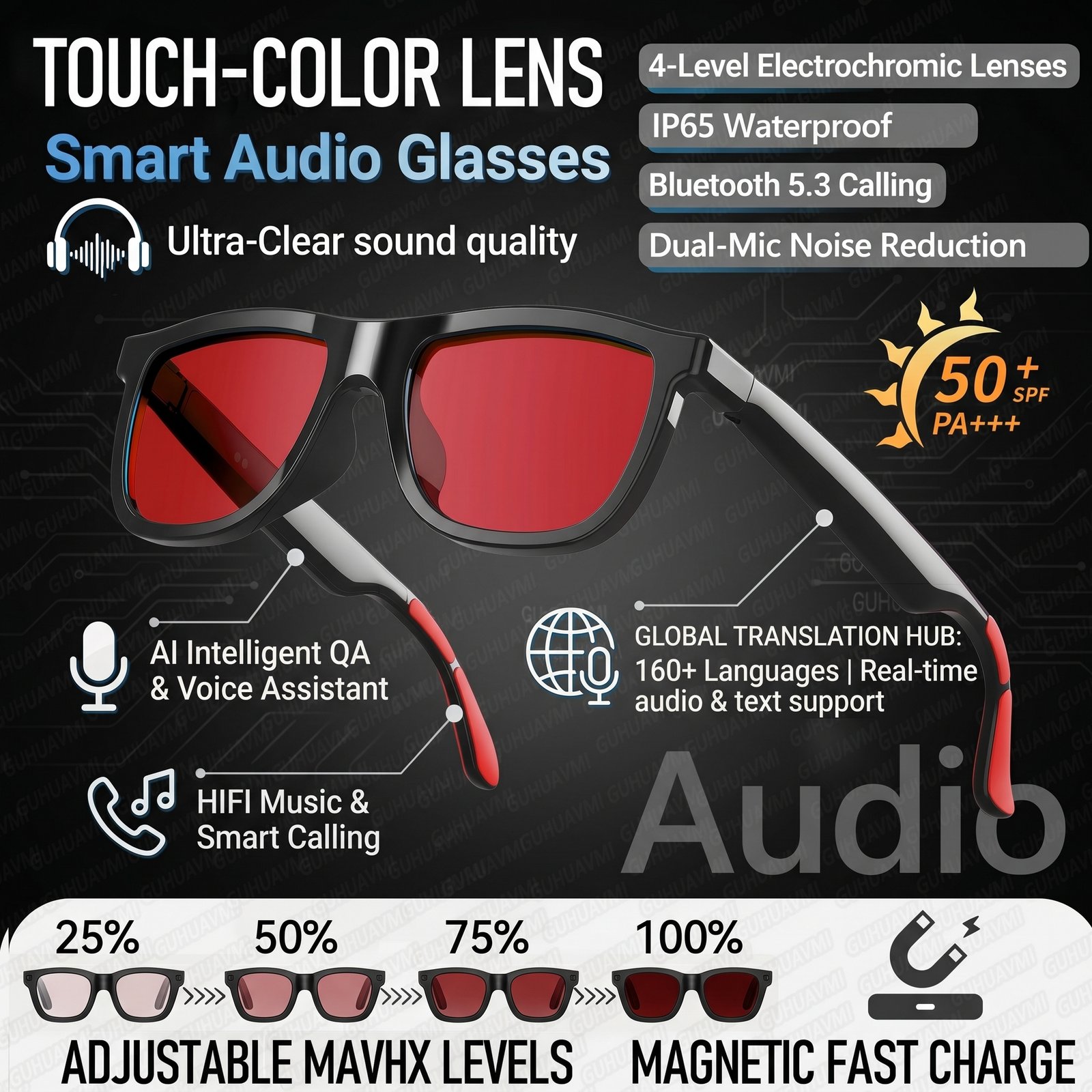 Lunettes Intelligentes Électrochromiques Top1 AI Audio à Verres Tactiles Changeant de Couleur pour Hommes et Femmes, avec Traduction IA, Appels à Double Micro et Lecteur de Musique Red
