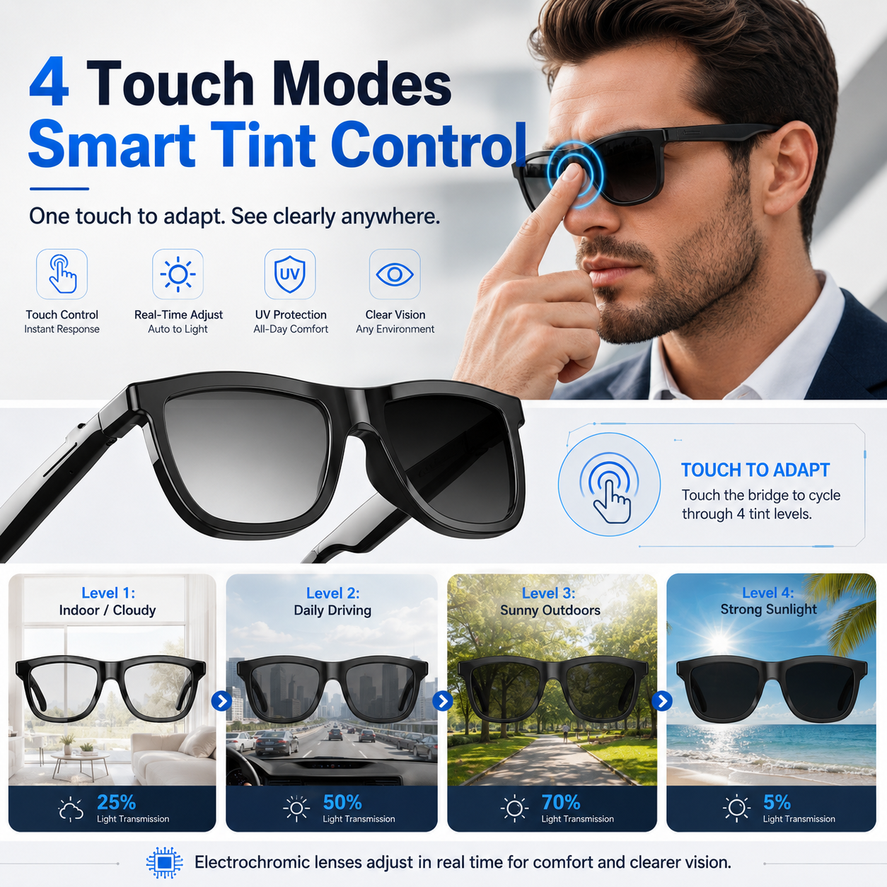 Lunettes Intelligentes Électrochromiques Top1 AI Audio à Verres Tactiles Changeant de Couleur pour Hommes et Femmes, avec Traduction IA, Appels à Double Micro et Lecteur de Musique
