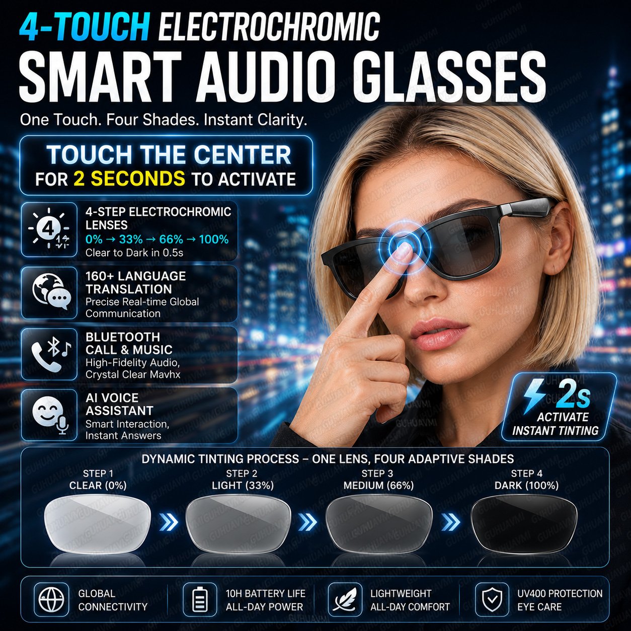 Lunettes Intelligentes Électrochromiques Top1 AI Audio à Verres Tactiles Changeant de Couleur pour Hommes et Femmes, avec Traduction IA, Appels à Double Micro et Lecteur de Musique